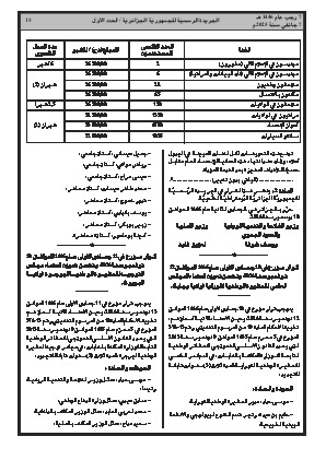 
العدد 1 من الجريدة الرسمية الجزائرية • الصفحة 1

            
