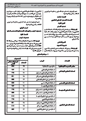 
العدد 4 من الجريدة الرسمية الجزائرية • الصفحة 1

            