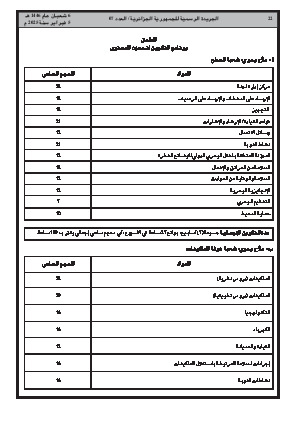 
العدد 7 من الجريدة الرسمية الجزائرية • الصفحة 1

            