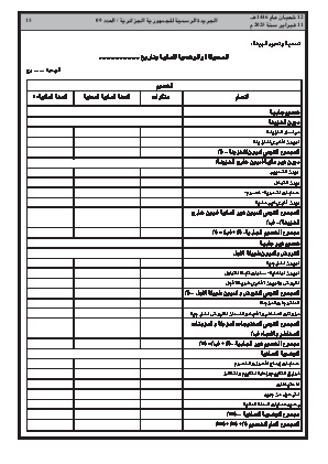 
العدد 9 من الجريدة الرسمية الجزائرية • الصفحة 1

            