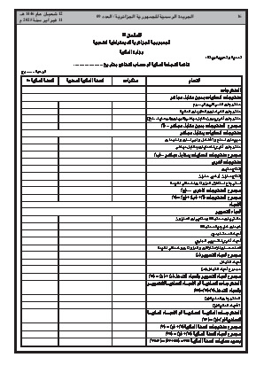 
العدد 9 من الجريدة الرسمية الجزائرية • الصفحة 1

            