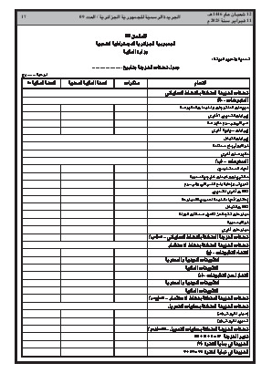 
العدد 9 من الجريدة الرسمية الجزائرية • الصفحة 1

            