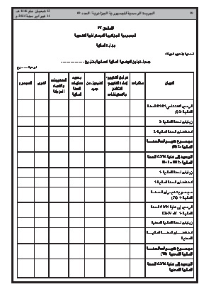 
العدد 9 من الجريدة الرسمية الجزائرية • الصفحة 1

            