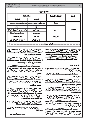 
العدد 15 من الجريدة الرسمية الجزائرية • الصفحة 1

            
