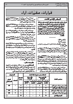
العدد 17 من الجريدة الرسمية الجزائرية • الصفحة 1

            