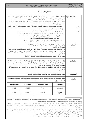 
العدد 21 من الجريدة الرسمية الجزائرية • الصفحة 1

            