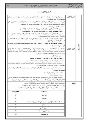 
العدد 21 من الجريدة الرسمية الجزائرية • الصفحة 1

            
