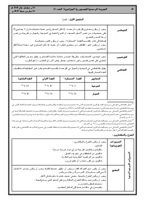 
العدد 21 من الجريدة الرسمية الجزائرية • الصفحة 1

            