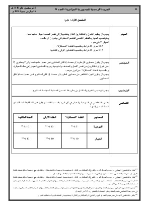 
العدد 21 من الجريدة الرسمية الجزائرية • الصفحة 1

            