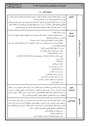 
العدد 21 من الجريدة الرسمية الجزائرية • الصفحة 1

            