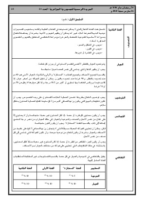 
العدد 21 من الجريدة الرسمية الجزائرية • الصفحة 1

            