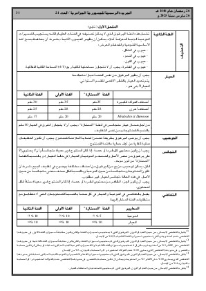 
العدد 21 من الجريدة الرسمية الجزائرية • الصفحة 1

            