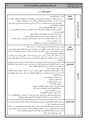 
العدد 21 من الجريدة الرسمية الجزائرية • الصفحة 1

            