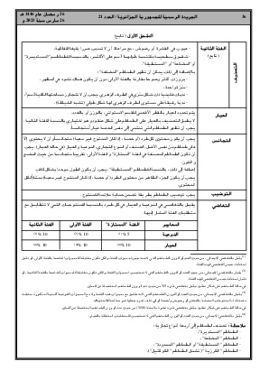 
العدد 21 من الجريدة الرسمية الجزائرية • الصفحة 1

            