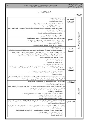 
العدد 21 من الجريدة الرسمية الجزائرية • الصفحة 1

            
