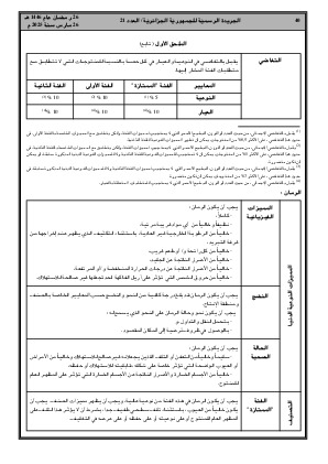 
العدد 21 من الجريدة الرسمية الجزائرية • الصفحة 1

            