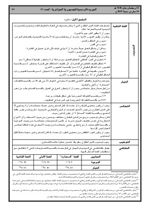 
العدد 21 من الجريدة الرسمية الجزائرية • الصفحة 1

            