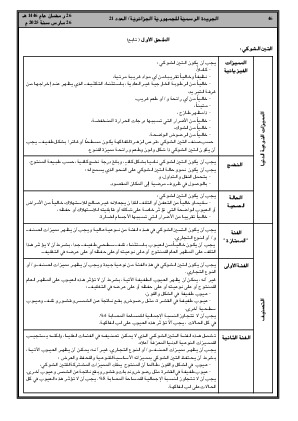 
العدد 21 من الجريدة الرسمية الجزائرية • الصفحة 1

            