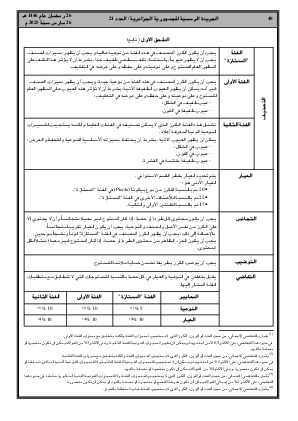 
العدد 21 من الجريدة الرسمية الجزائرية • الصفحة 1

            