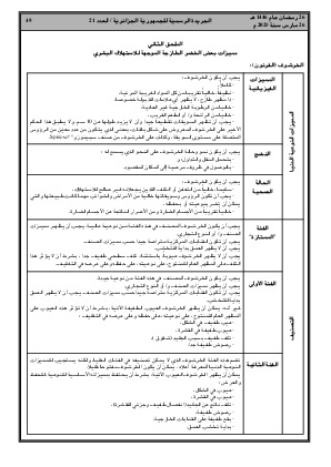 
العدد 21 من الجريدة الرسمية الجزائرية • الصفحة 1

            