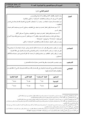 
العدد 21 من الجريدة الرسمية الجزائرية • الصفحة 1

            