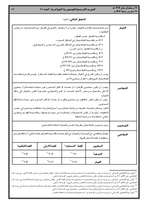 
العدد 21 من الجريدة الرسمية الجزائرية • الصفحة 1

            