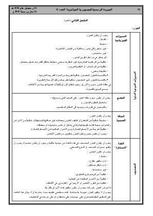 
العدد 21 من الجريدة الرسمية الجزائرية • الصفحة 1

            