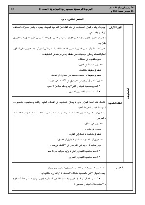 
العدد 21 من الجريدة الرسمية الجزائرية • الصفحة 1

            