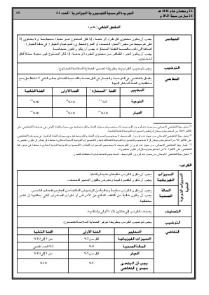 
العدد 21 من الجريدة الرسمية الجزائرية • الصفحة 1

            