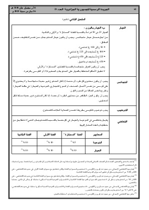 
العدد 21 من الجريدة الرسمية الجزائرية • الصفحة 1

            