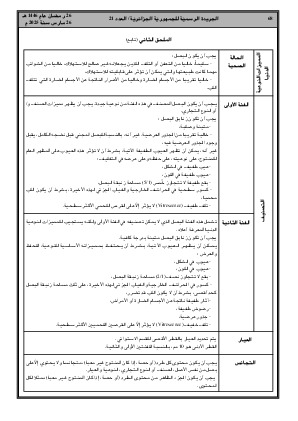 
العدد 21 من الجريدة الرسمية الجزائرية • الصفحة 1

            