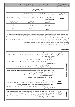 
العدد 21 من الجريدة الرسمية الجزائرية • الصفحة 1

            