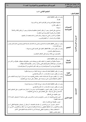 
العدد 21 من الجريدة الرسمية الجزائرية • الصفحة 1

            