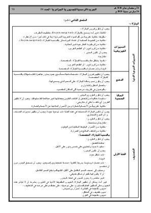 
العدد 21 من الجريدة الرسمية الجزائرية • الصفحة 1

            