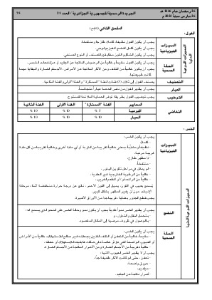 
العدد 21 من الجريدة الرسمية الجزائرية • الصفحة 1

            
