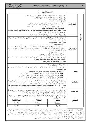 
العدد 21 من الجريدة الرسمية الجزائرية • الصفحة 1

            