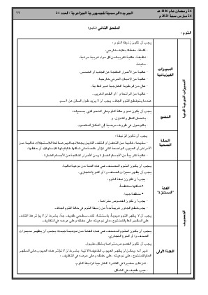 
العدد 21 من الجريدة الرسمية الجزائرية • الصفحة 1

            