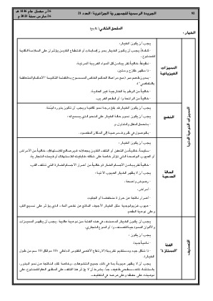 
العدد 21 من الجريدة الرسمية الجزائرية • الصفحة 1

            