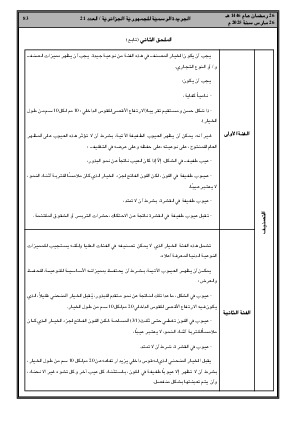 
العدد 21 من الجريدة الرسمية الجزائرية • الصفحة 1

            