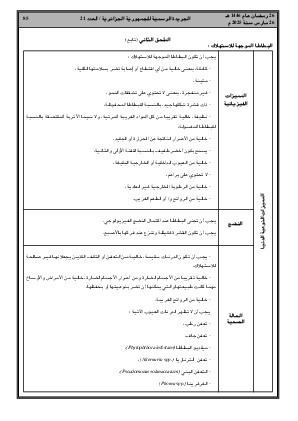 
العدد 21 من الجريدة الرسمية الجزائرية • الصفحة 1

            