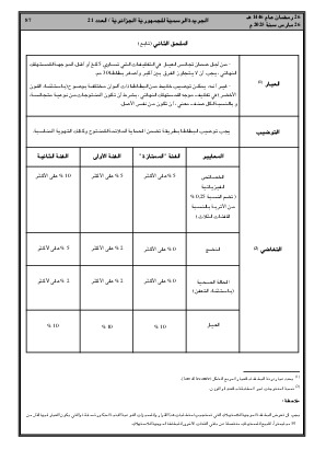 
العدد 21 من الجريدة الرسمية الجزائرية • الصفحة 1

            