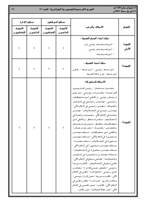 
العدد 23 من الجريدة الرسمية الجزائرية • الصفحة 1

            