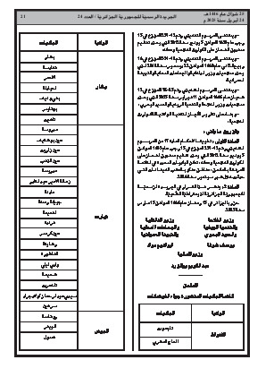 
العدد 24 من الجريدة الرسمية الجزائرية • الصفحة 1

            