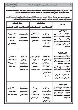 
العدد 25 من الجريدة الرسمية الجزائرية • الصفحة 1

            