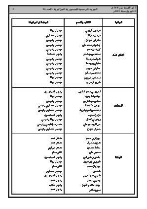 
العدد 26 من الجريدة الرسمية الجزائرية • الصفحة 1

            