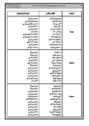 
العدد 26 من الجريدة الرسمية الجزائرية • الصفحة 1

            