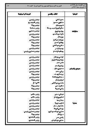 
العدد 26 من الجريدة الرسمية الجزائرية • الصفحة 1

            