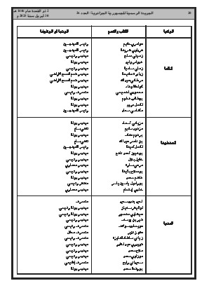 
العدد 26 من الجريدة الرسمية الجزائرية • الصفحة 1

            