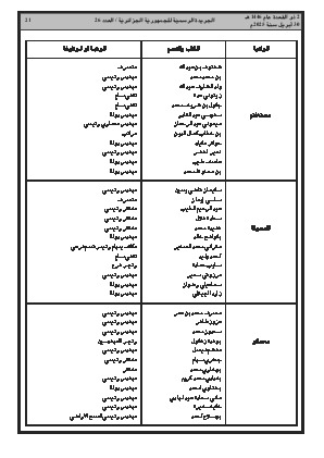 
العدد 26 من الجريدة الرسمية الجزائرية • الصفحة 1

            