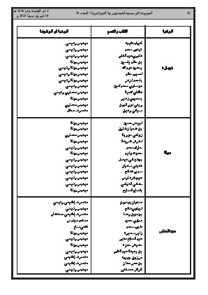 
العدد 26 من الجريدة الرسمية الجزائرية • الصفحة 1

            